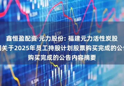 鑫恒盈配资 元力股份: 福建元力活性炭股份有限公司关于2025年员工持股计划股票购买完成的公告内容摘要